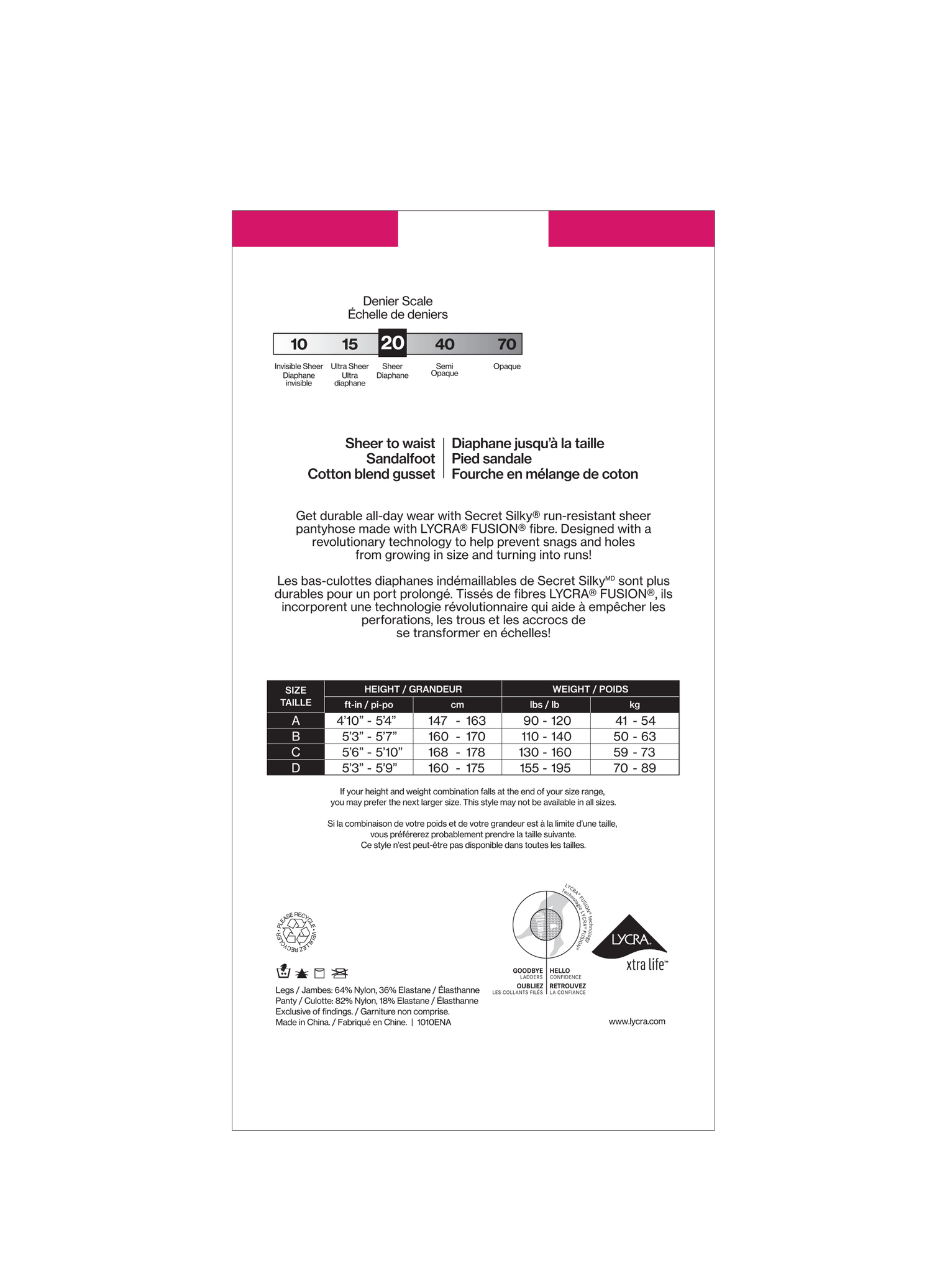 SECRET SILKY® Culotte transparente résistante à la course jusqu&