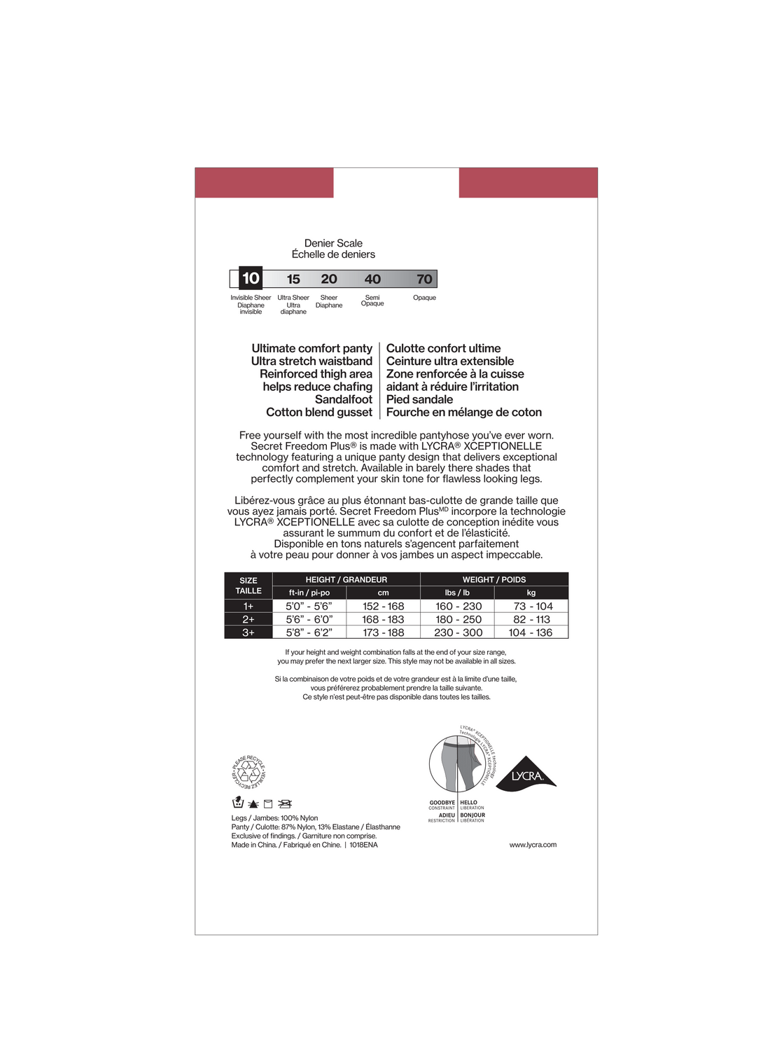 SECRET FREEDOM PLUS® Culotte invisible transparente et confortable ave